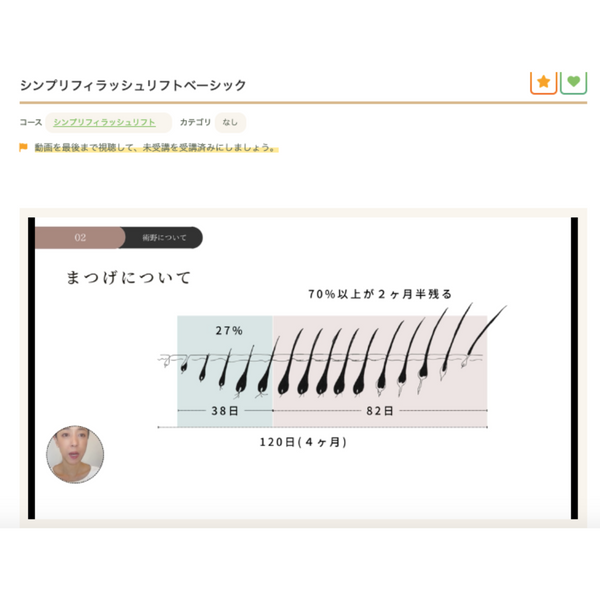 Simplify BASIC | シンプリフィ ラッシュリフト基礎知識オンライン講習&テキスト(追加購入)